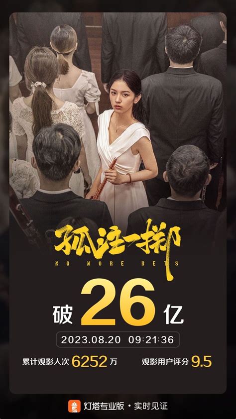 《孤注一擲》票房破26億，位列內地影史第23名 新浪香港