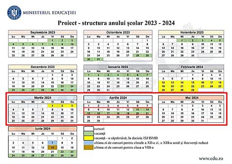 S a pus în dezbatere publică structura anului şcolar 2023 2024