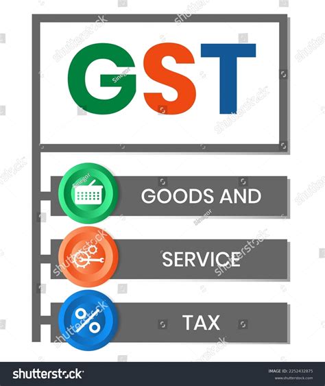 Gst Goods Service Tax Acronym Business Stock Vector Royalty Free