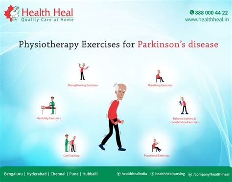 Printable Parkinson S Exercises Pdf