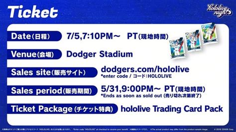 Recap Of The Hololive X Los Angeles Dodgers Collab Rbaseball