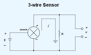 How To Make 4 20 MA Current Loop Measurements