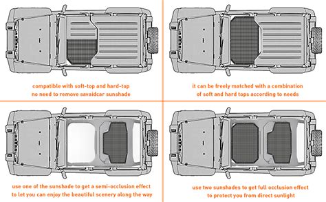 Amazon Savadicar JK Sunshade Top Mesh Sun Shade Cover UV Blocker Bikini Screen Compatible