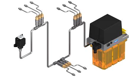 Sistema de lubricación automático Dreghal