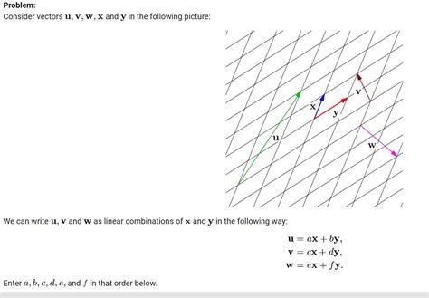 Solved Problem Consider Vectors U V W X And Y In The