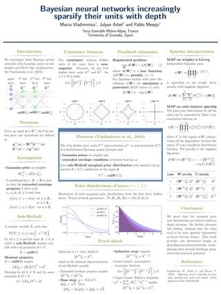 Bayesian neural networks increasingly sparsify their units with depth | PDF