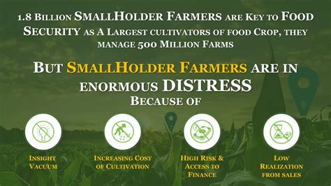 Digitalization Of Agriculture Ppt