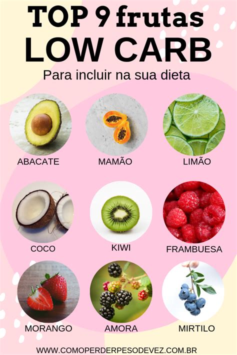 Frutas Low Carb Carbs Low Carb Healthy Recipes