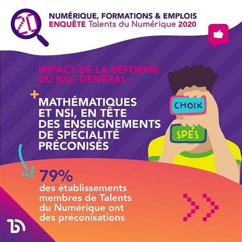 Talents du numérique sur Instagram aSavoir Quels enseignements