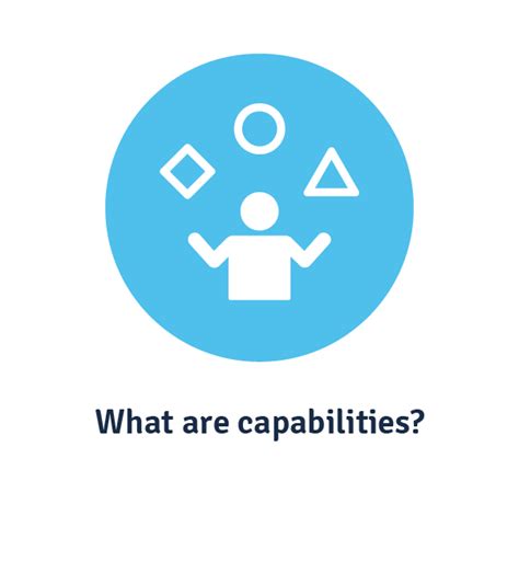 Capabilities Vs Skills What Makes Them Different Acorn