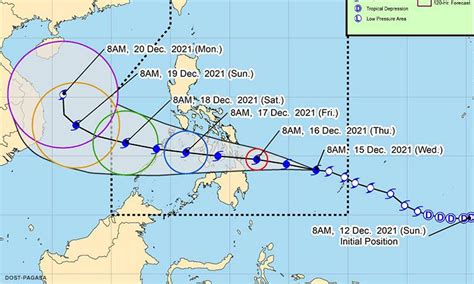 Typhoon Odette Signal No 2 Up In More Areas In Vismin
