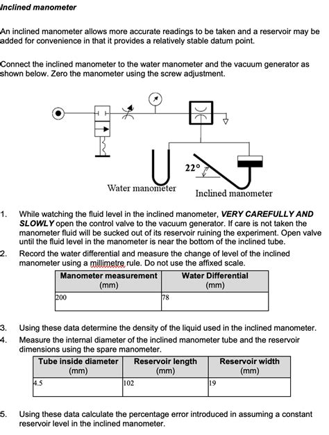 Solved Inclined Manometer An Inclined Manometer Allows More Chegg