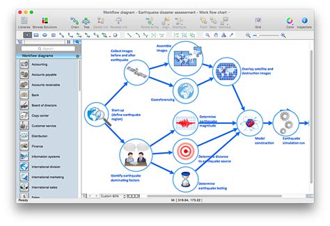 Create Visio Workflow Diagram Conceptdraw Helpdesk