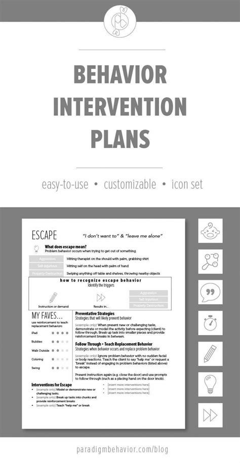 Aba Behavior Plan Template