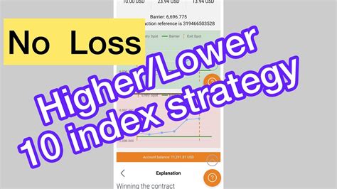 Binary Higher Lower Trading Strategy New Version Accurate