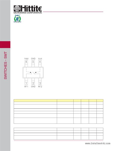 Hmc Datasheet Pdf Pinout Gaas Mmic Spst Failsafe Switch