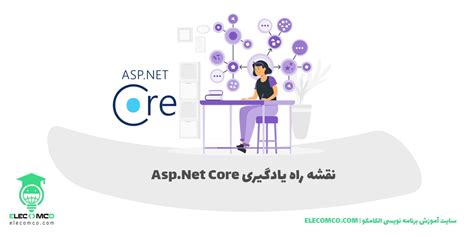 Elecomco Com Asp Net Core Roadmap سایت آموزش برنامه نویسی الکامکو