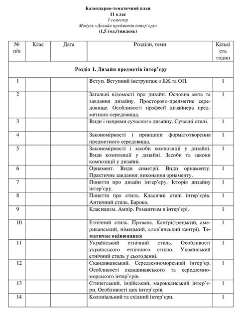 Календарне планування 11 клас І семестр. Модуль "Дизайн предметів інтер ...