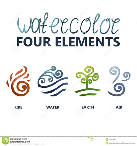 Water Elemental Symbols