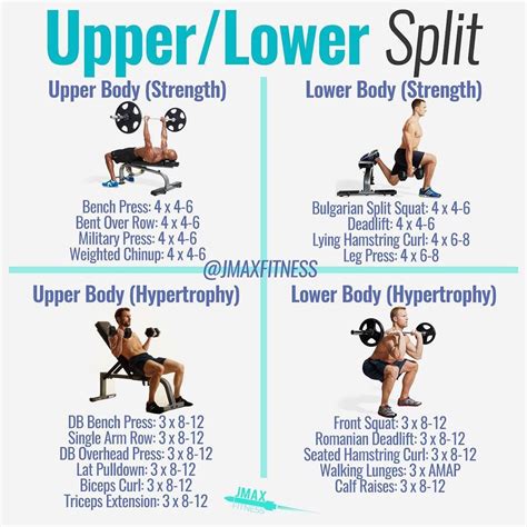 Upper Lower Body Split Workout Plan Eoua Blog