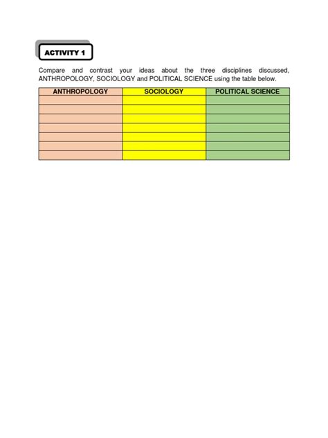 Ucsp Activity 1 Pdf