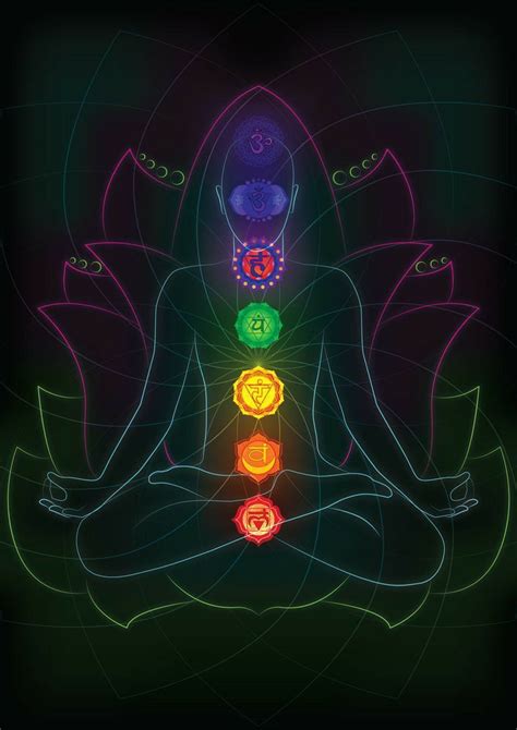 Heal Your Chakras Artofit