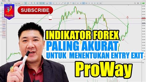 Indikator Forex Paling Akurat Mt Menentukan Entry Exit Provits