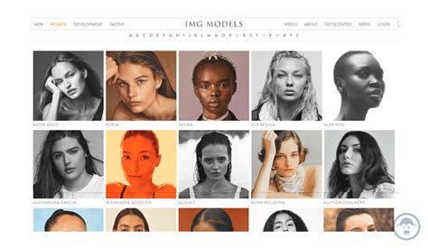 Las Mejores Agencias De Modelaje En El Mundo