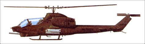 Bell Super Cobra Helicopter Development History Photos