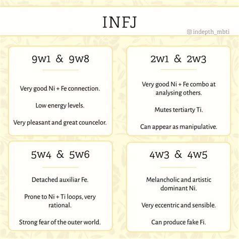 Pin By Cherrybaby On Mbti In Mbti Personality Enneagram Infj