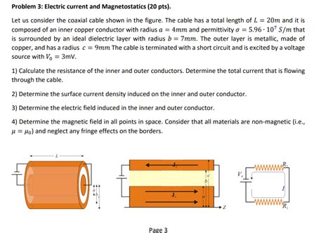 Solved Let Us Consider The Coaxial Cable Shown In The Figure The