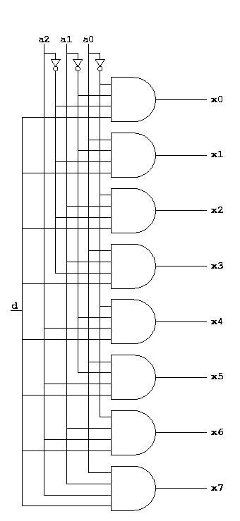 Circuit Diagram Of 14 Demultiplexer