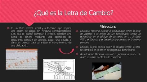 Mapa Mental Conceptual La Letra De Cambio Porn Sex Picture