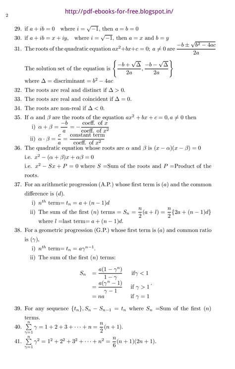 Basic Algebra Math Formulas eBook