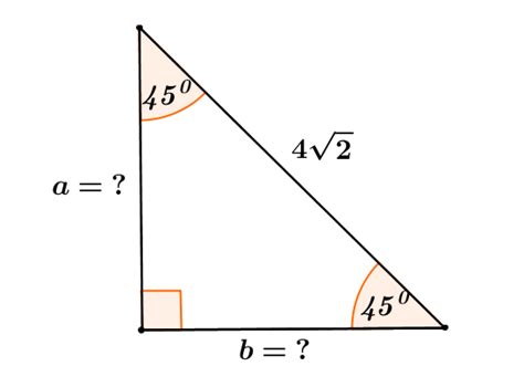 Unit Circle/Trig Jeopardy Template