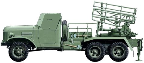РСЗО БМ-24 | Энциклопедия военной техники