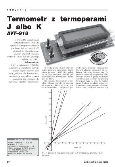 Pobierz Pdf Elektronika Praktyczna