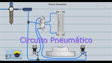 Circuito Pneumático De Uma Prensa Youtube