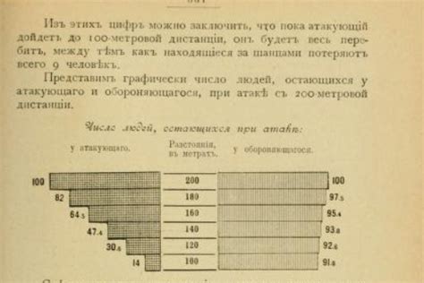 Будущая война / сквозь время :: Блиох :: попаданец :: тегъ - SafeReactor