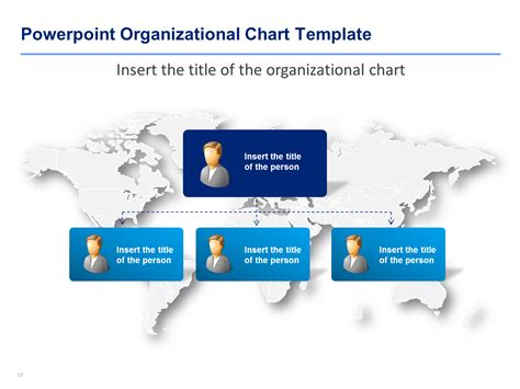 Powerpoint Org Chart Examples