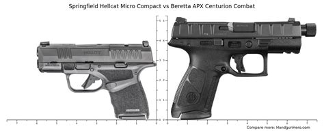 Springfield Hellcat Micro Compact Vs Beretta Apx Centurion Combat Size