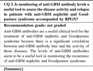 Evidence-based clinical practice guidelines for rapidly progressive ...