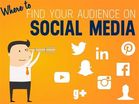 How To Find Your Target Audience On Social Media Marketing Strategy