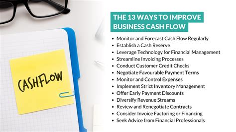 Ways To Improve Business Cash Flow Newcastle Financial Planning Group