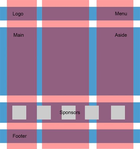 Redesigning A Site To Use Css Grid Layout Sitepoint Hot Sex Picture