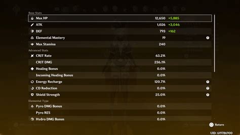 What Stats Are Better For Navia Genshin Impact HoYoLAB