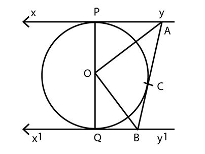 9 In Fig 10 13 XY And X Y Are Two Parallel Tangents To A Circle