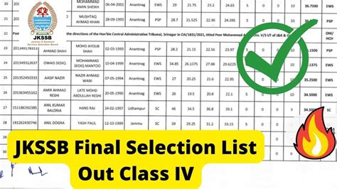 Jkssb Class Iv New Selection List Out Youtube