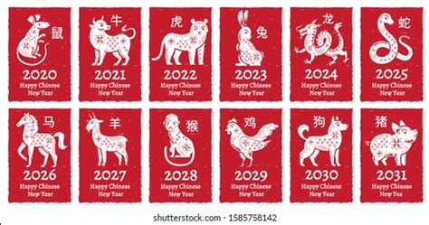 What Are The 12 Animals Of The Chinese Zodiac In Order