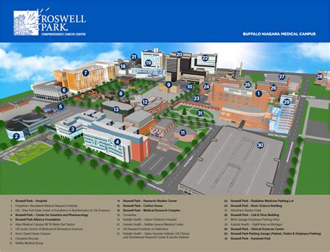 Cleveland Clinic Main Campus Map - Map